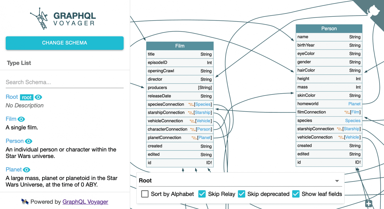 GraphQL-Voyager